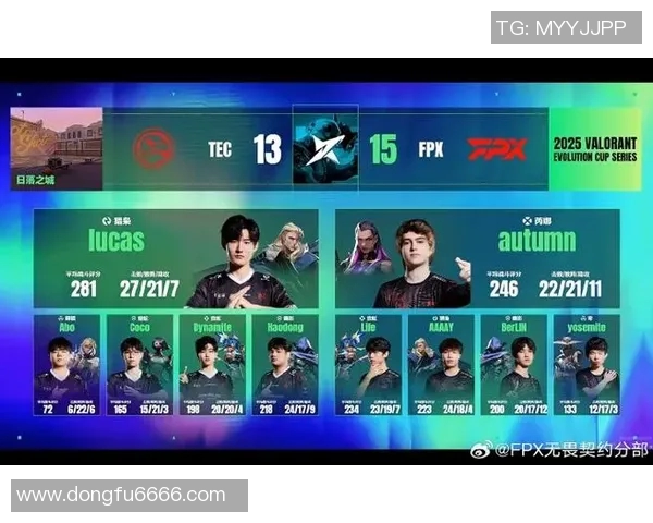 和平精英最新实力榜单揭晓FPX强势领跑TOP10团队排名