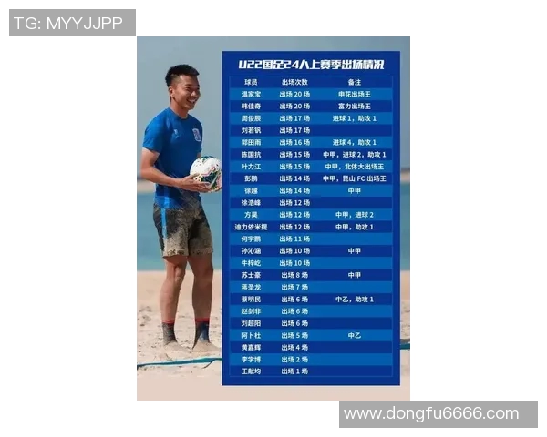 南京排球队力量表现数据分析揭示运动员潜力与训练效果的深度研究